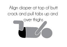 Aligning Cloth Diapers